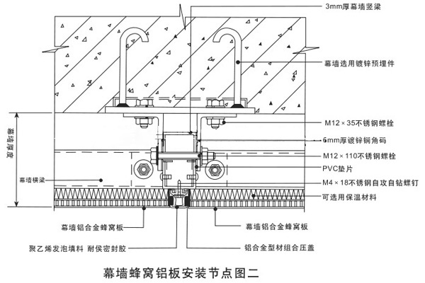 弧形铝蜂窝板安装示意图
