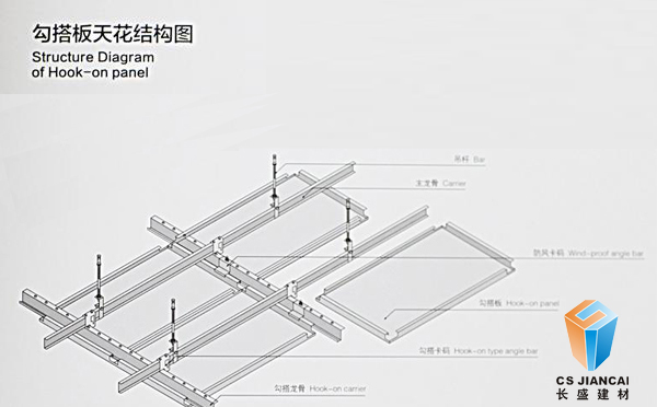 德彩网勾搭铝单板安装节点图5