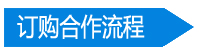 艺术镂空铝单板订购流程