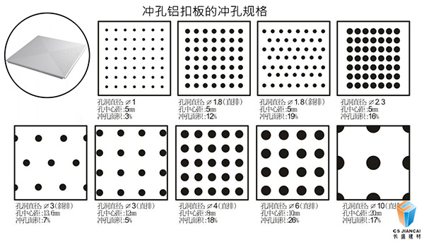 冲孔铝扣板吊顶的冲孔规格