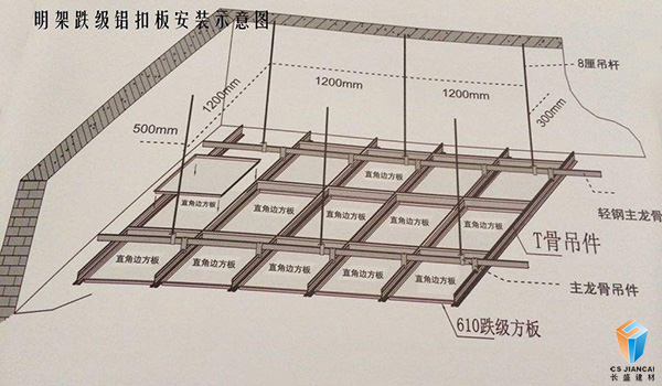 明架跌级铝扣板安装示意图