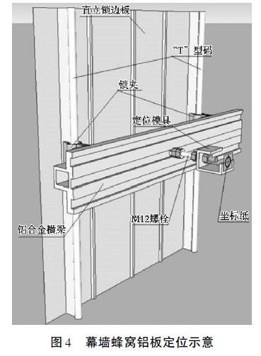 铝蜂窝板幕墙节点图